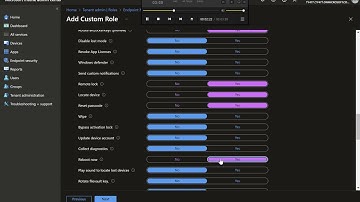 Step by Step Instructions to Configure a New Intune Role
