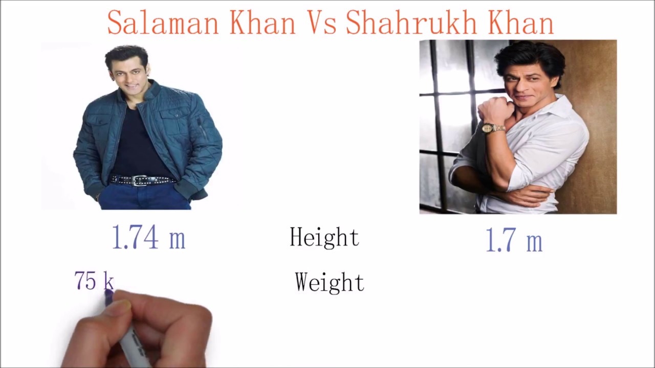 Salman Vs Shahrukh Comparison Latest YouTube Salman Vs Shahrukh Comparison Latest YouTube