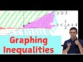 Graphing Systems of Linear Inequalities Quiz