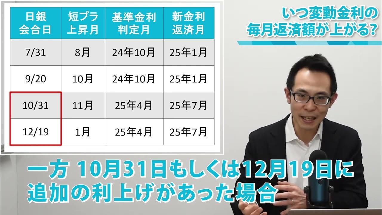 住宅ローンアナリスト塩澤様_金融系