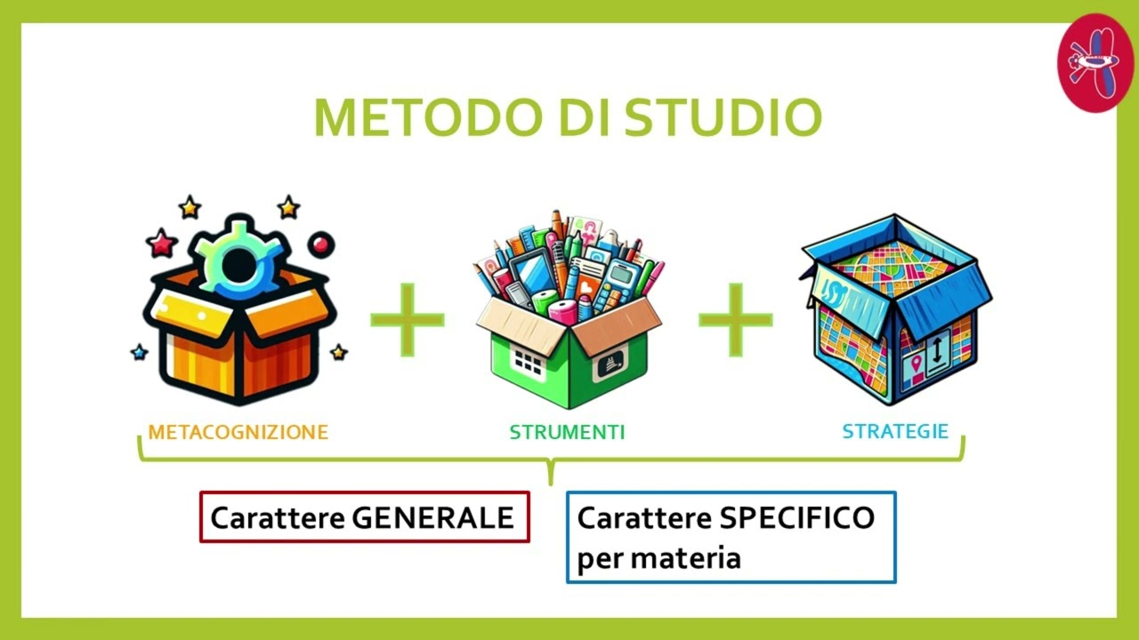 MANUTENZIONI STRAORDINARIE: Il metodo di studio