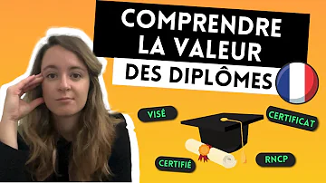 Quel sont les niveau de diplôme ?