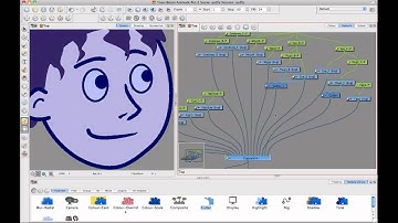 Head Rig in Toon Boom Animate Pro Part 1