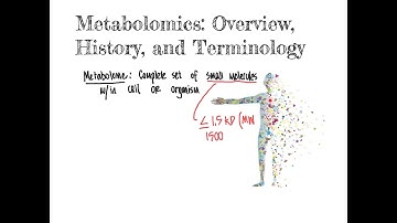 CHM4930 Metabolomics Overview Terminology and History