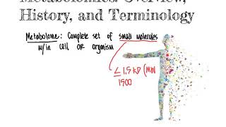 CHM4930 Metabolomics Overview Terminology and History