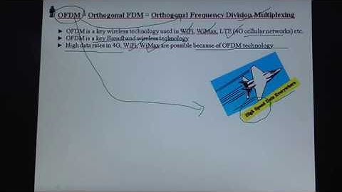 OFDM - Orthogonal Frequency Division Multiplexing