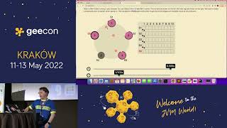GeeCON 2022: Andrii Rodionov - Implementing Raft protocol with project Loom