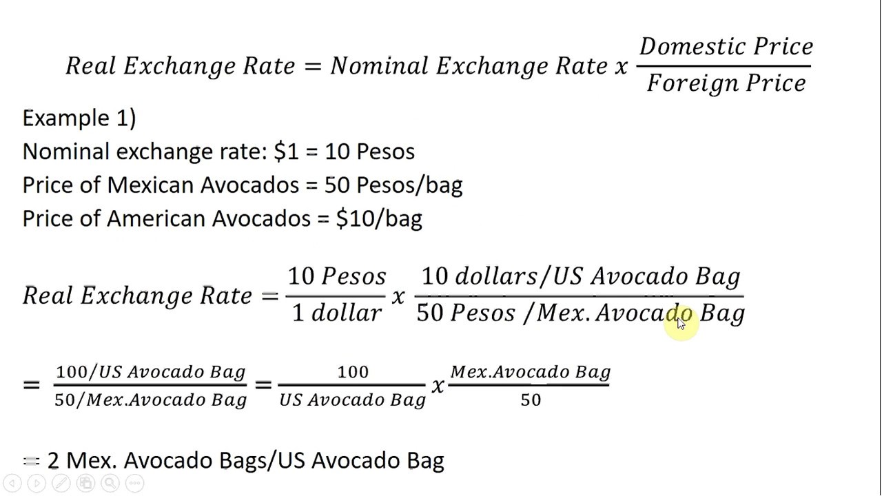 How To Calculate The Real Exchange Rate - 