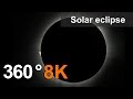 360°, Solar eclipse on Tidore Island, 8K video