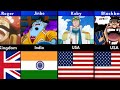 The Real-World Nationalities of One Piece Characters – You’ll Be Surprised!