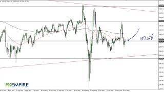 USD/JPY Technical Analysis for June 18, 2020 by FXEmpire