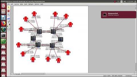 IOT Security using Blockchain Projects | IOT Security using Blockchain Tutorials
