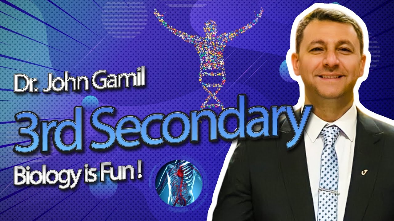 3Sec. | Homework questions | Chapter 1 Lesson 2 (Support in Human) Axial Skeleton