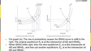 MacroEconomics2e Chapter11