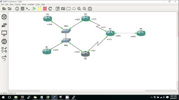 EIGRP troubleshooting Lab