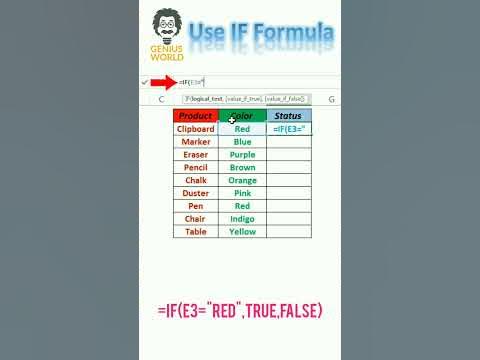 IF formula IF Statement IF Else function IF Function In Excel - YouTube image.