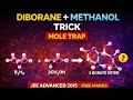 Diborane + Methanol Trick | JEE Advanced 2015 | FREE MARKS