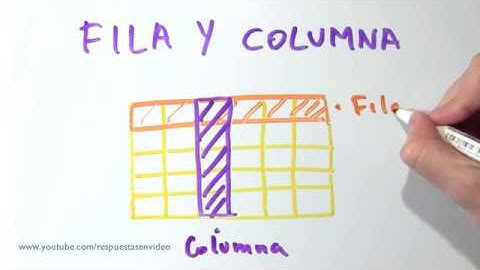 Cuál es la fila y cual es la columna en una tabla