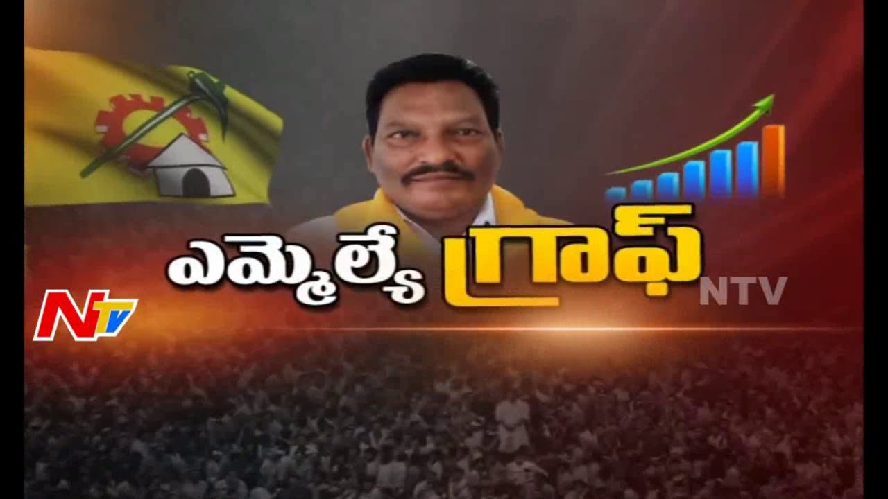Pedana MLA Kagitha Venkata Rao || Special Ground Report || MLA Graph NTV