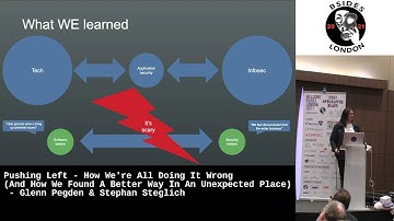 Pushing Left - How We