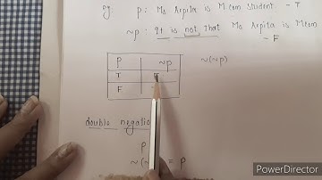 Mathematical Logic-2/ Compound Statement