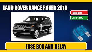 Fuse box location and diagram: land rover_range_rover 2018 - Schema fusibili