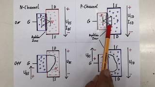 JFETs – The Dirty Details (1/2): Theory JFETs – The Dirty Details (1/2): Theory