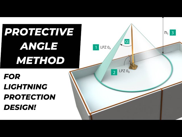 Figure 16 - The protective angle method for a single air rod