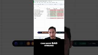 Market Shift EXPOSED: Your Trading Tools Are OBSOLETE! #shorts
