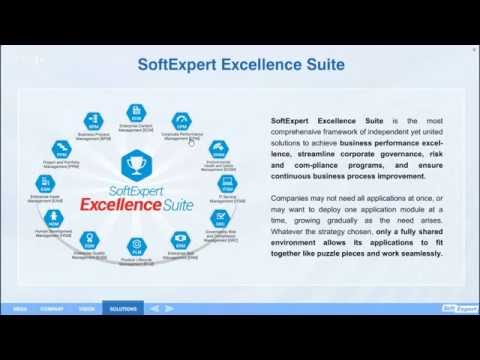 Live Online Demonstration - SoftExpert PPM Suite - English