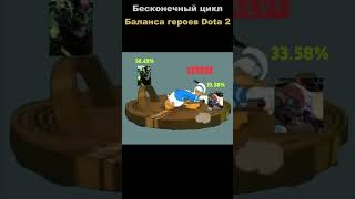 Вечный цикл баланса в доте #dota2 #dotamemes #communitydota#dota2communityRU #discrod