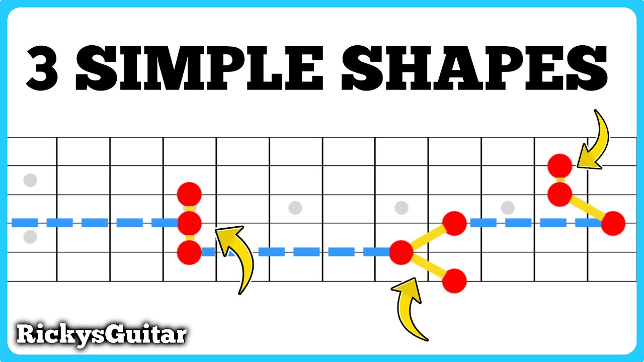ГЛУПЫЙ ТРЮК, который позволяет вам играть в любой тональности