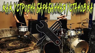 Как устроена барабанная установка \ Виды сборки \ Drum Kit Device