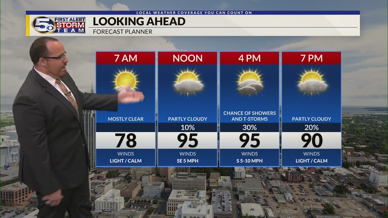 A Few More Storms Possible Tomorrow, Hot Temperatures Stick Around ...