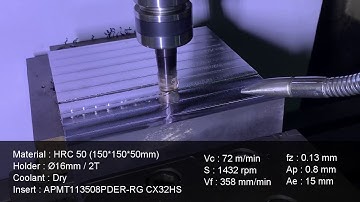 LỚP PHỦ MỚI CX32HS | Insert Phay CNC Winstar | Hutscom