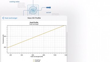 DWSIM Simulator for iPhone/iPad: What