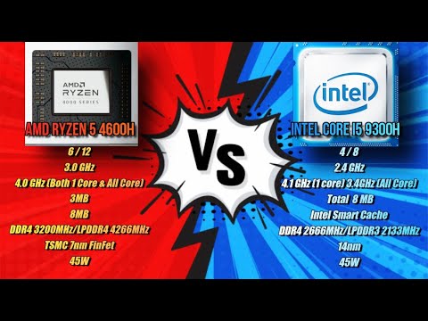 permeabilitet Stedord Arkæologi Ryzen 5 4600H vs Intel Core i5 9300H Best Midrange CPU Battle with Full  Benchmark - YouTube