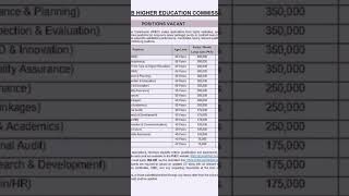 Punjab Higher Education Department Jobs 🔔 Apply Now #job #allpakjobs #jobsearch