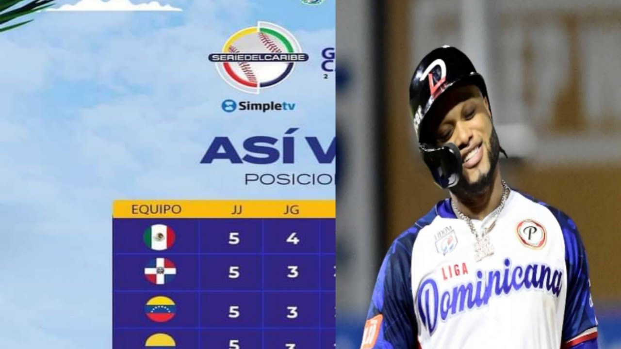 serie del Caribe 2023 Venezuela Resultados YouTube serie del Caribe 2023 Venezuela Resultados YouTube