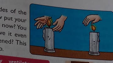 Class-4th Science Ch.9 Weather, Air & Water. (Part-2). By Kavita Agrawal