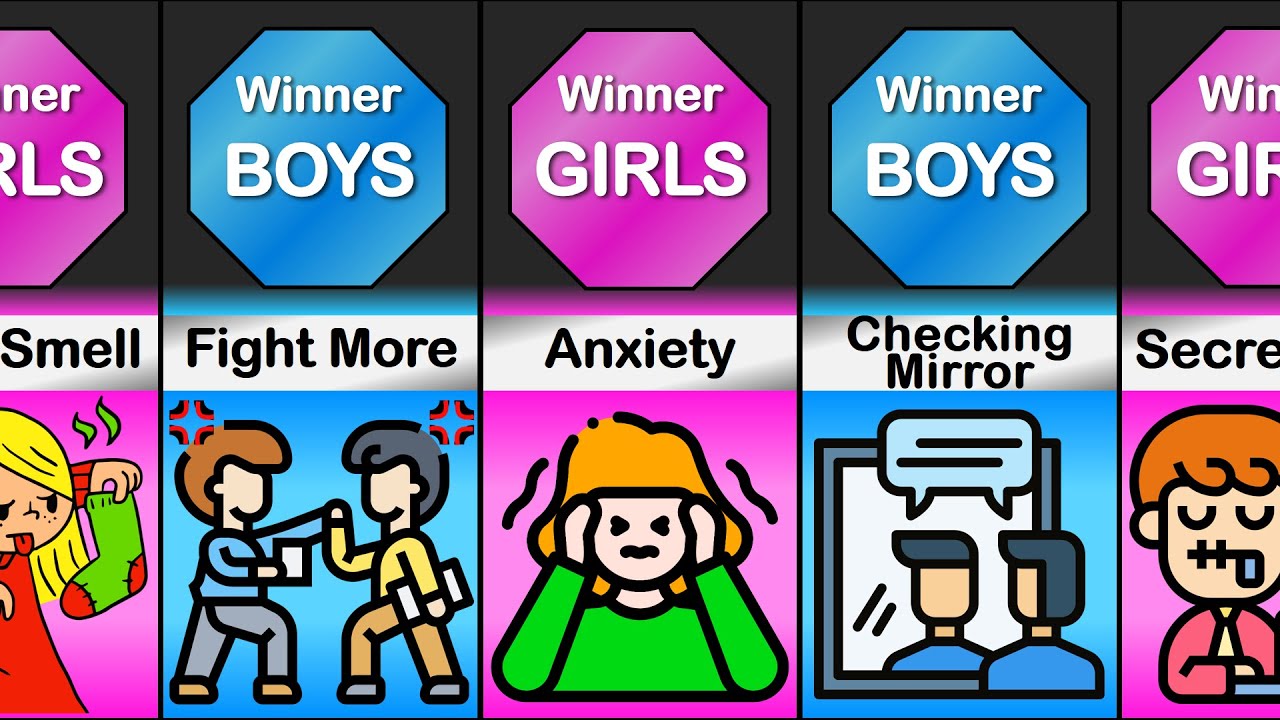 Comparison: BOYS vs GIRLS