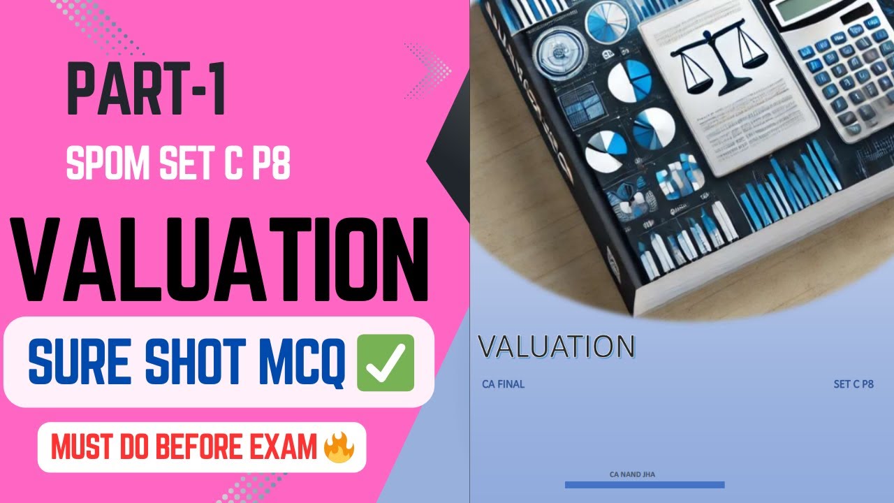 Оценка SPOM SET C | SURE SHOT MCQ | ЧАСТЬ 1 | Финал CA | CA Nand Jha