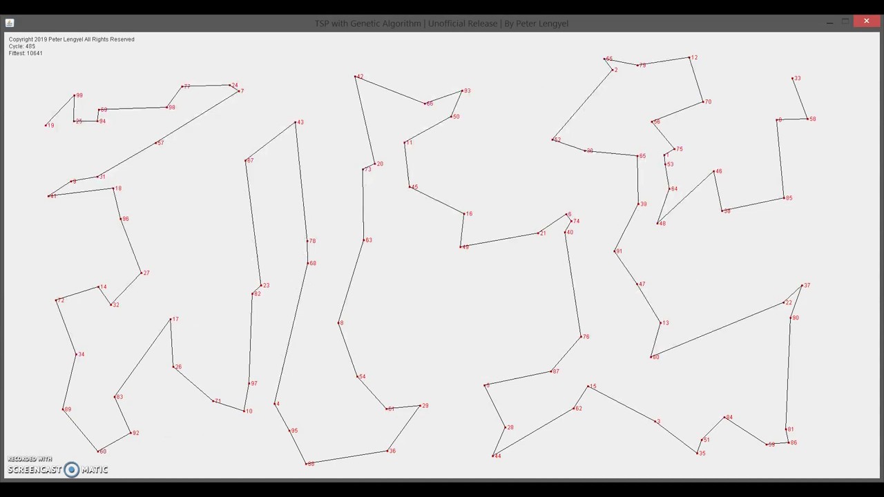 Genetic Algorithm [Traveling Sales Person]