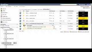 Continuous Delivery Pipeline with Jenkins