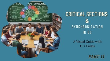 Master Critical Sections & Synchronization in C++ (2024): A Visual Guide
