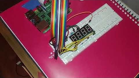 QR Codes with Raspberry Pi