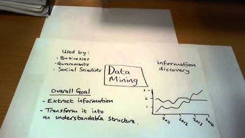 Data Mining - A brief introduction