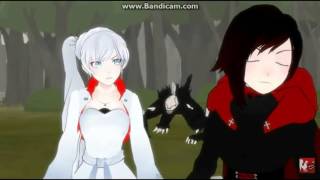 A Draconequus Cock Kings Reaction: RWBY part 5