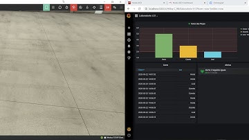 Industry 4.0 Factory IO + Grafana
