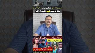 Imran Khan Education Debate | Petrol Levy Pressure | Momina Iqbal Case | Pakistan Latest Updates